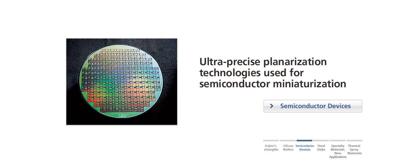 Ultra-precise planarization technologies used for semiconductor miniaturization