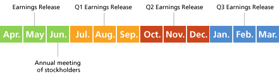 IR Calendar