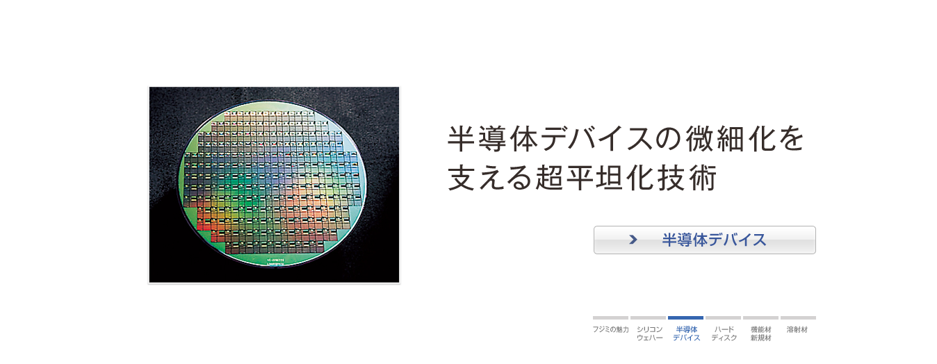 半導体デバイスの微細化を支える超平坦化技術